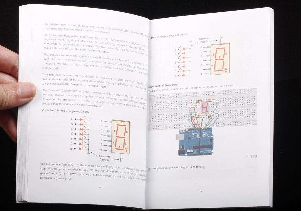 Libros de Electrónica - para Aprender