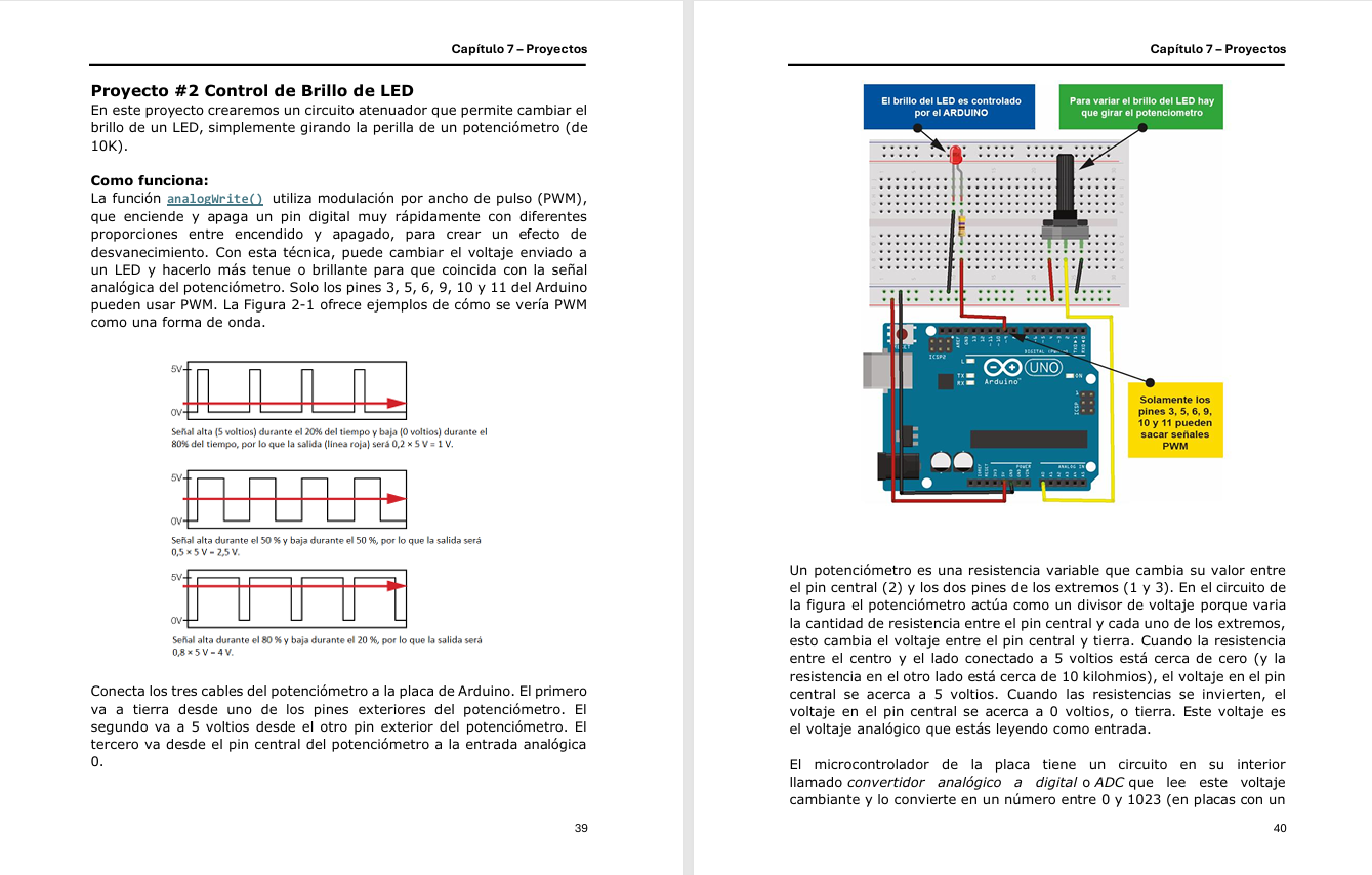 Curso de Arduino