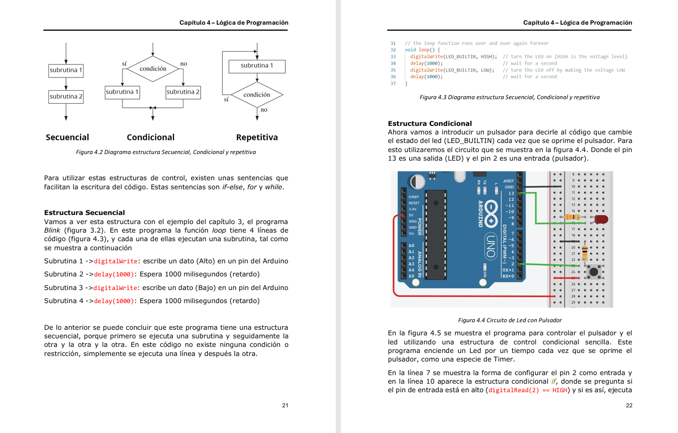 Curso de Arduino