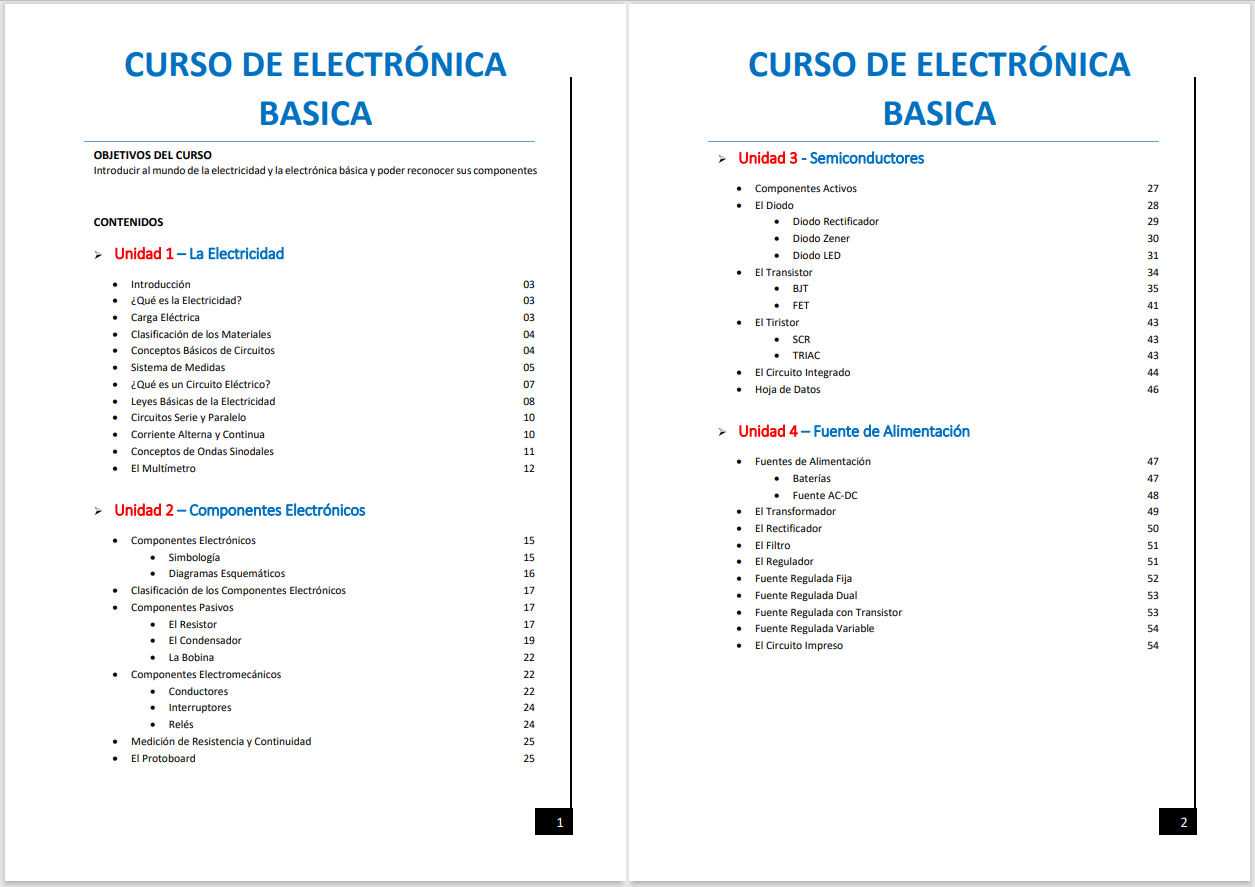 Contenido del Curso de Electrónica Básica